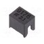 609176001521000 Protection cover; black; 1.6÷2.1mm; 9176-500 SpB6HDez9IW20uowr23J04MXiJmIzbdn34RehZ-Komw