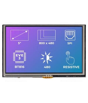 RVT50AQBNWR00 Display: TFT; 5"; 800x480; Illumin: LED; Dim: 120.7x75.8x8.1mm; EVE3 isJLeZjfn3fSMiEMgTppJBYqJHXq-AsZ9dRDGrYGP0I