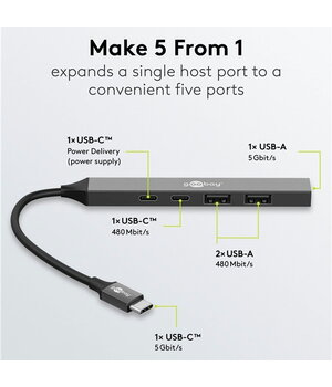 Datoru tīkla komutators - koncentrators USB 3.2 C-tips -> 3x USB A + 2x USB-C, 5 Gbit/s, 0,1 m

 AKOM24GB+2.jpg