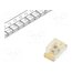 19-21/G6C-AL1M2LY/4T LED; yellow green; SMD; 1608; 11.5÷28.5mcd; 1.7÷2.3VDC; 100°; 5mA -GcJPYIdKwsSVltN49ZZjdGvHODZRiQiw0iU-iC6VNE