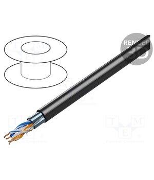 1419A 0601000 Wire; 2x2x24AWG; stranded; Cu; shielded,Al-PET foil; PVC; chrome Qgzst39afIJt4Yh89W5mDX-cUTcexjiKyV0DYpWqDw0