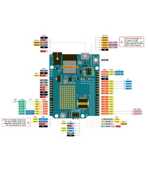 ARDUINO MODULE Uno R4 WiFi oriģināls

 ABRUNOR4+4.jpg