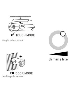 Bezkontakta slēdzis IR AE-WBBUNI-10DIM, 12–24 V, 2 A

 CPRS05+1.jpg