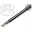 1419A 0601000 Wire; 2x2x24AWG; RS232,RS422; stranded; Cu; shielded,Al-PET foil Qgzst39afIJt4Yh89W5mDX-cUTcexjiKyV0DYpWqDw0