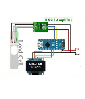 Slodzes šūnu modulis HX711

 ABA04+1.jpg