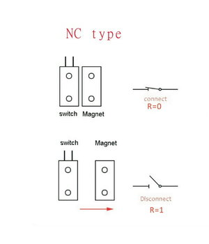 REED SENSOR ar MAGNETU, ārpusē, OFF, 2 vadi balti, tips NC, 25x15 mm CPR195LC+3.jpg