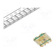 19-337/S2GHBHC-A01/2T LED; orange/green/blue; SMD; 1616; 1.7÷2.4/2.7÷3.7/2.7÷3.7VDC 0cSbXR7iLZ5yn2AR2lVMFEFDRkrmHAsJyv-aPOS6-r4