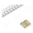 19-337/S2GHBHC-A01/2T LED; orange/green/blue; SMD; 1616; 1.7÷2.4/2.7÷3.7/2.7÷3.7VDC 0cSbXR7iLZ5yn2AR2lVMFEFDRkrmHAsJyv-aPOS6-r4