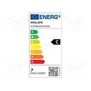 FORTIMO LED SQUARE 1250LM 840 HV/LV3 LED strip; W: 247.7mm; L: 260mm; No.of diodes: 64; CRImin: 80; 4000K wxg5pY7bqt4r_4iyzVOUEtwoRR2I-O2qo_jVSfZu63k