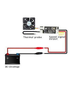 PWM ventilatora ātruma regulators ar temperatūras sensoru, 12V 0,8A

 ABREG82+2.jpg