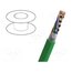 13-MBS25P04P-V1 Wire: test lead cable; MOTIONLINE® PREMIUM; 4x2x0.18mm2; green d3t6Vf8UCJaf20YqWXyFjPLjgJuP040iAkZ9_TFnSyE