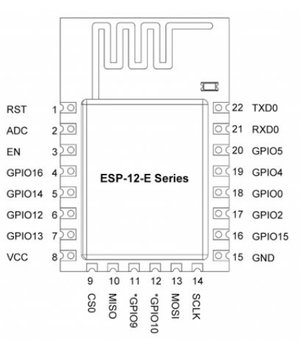 WIFI MODULIS ESP8266 ESP-12E

 ABESP12E+1.jpg