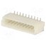 A1001WV-S-10P Connector: wire-board; socket; male; 1A; 50V; PIN: 10; SMT; 1mm; 20mΩ etoohTDr30Tjwz0uKEW_f1mMB5rhUVVklMh-irD4qZ4