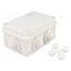 1SL0820A00 Enclosure: junction box; X: 79mm; Y: 114mm; Z: 57mm; wall mount; IP55 ApIZqNub3o_ojVFQhMenu7Wpt-PqjeuPkUxrDBEdVm4