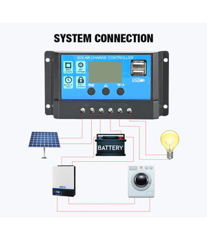 SOLĀRO PANEĻU KONTROLIERIS 12/24V 10A

 ABRM462+2.jpg