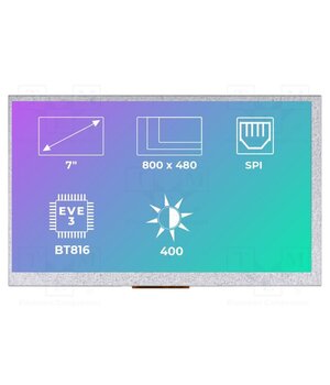 RVT70AQBNWN00 Display: TFT; 7"; 800x480; Illumin: LED; Dim: 164.8x99.8x9.5mm; EVE3 K5flPzb6QLTLrhSIN80N0fRu8DVjJuSOHhQNPfUXqAQ