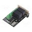 KAMODRPI PWRRELAY Extension module; Raspberry Pi,Raspberry Pi 2,Raspberry Pi+ 66IeSSI0uZozzCny9ZLSTi9Q81AkUHLrEKU6Rks4cZo