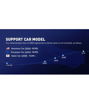 Automašīnas pilnīgs OBD2 skeneris YA-101

 AADEL10+4.jpg