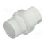 PLP1-3MM-F Fiber for LED; Ø3mm; L: 3mm; round; Front: flat; straight; PLP1 oj6cxfqKhoFgfDpQAIBx5jWvApsoptBxpwBACxEv8VQ
