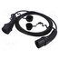HVCOIMBSCR6PS502L7500 EMobility: cable; 1x0.5mm2,3x2.5mm2; 250VAC; 3.6kW; IP54; 7.5m; 20A 1iW09CqgoHDmkX2gzQBmLmYSBV1UmUkqE23sy5AMA8E