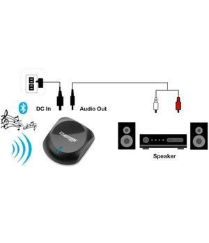 Cabstone HiFi Streamer Bluetooth Audio uztvērējs HiFi un skaļruņu sistēmām

 AKAD002+6.jpg