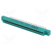 305-044-500-202 Connector: card edge; PIN: 44; 305; soldering; 3.96mm Y8L0Pnr0BgrELCw2Iwr7fn_SeRnVoqCpML8FK8Vlk3k