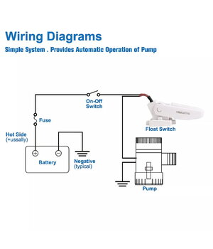Ūdens līmeņa slēdzis - sūkņa pludiņš MK-CFS12, 12VDC/30A, 24VDC/15A, 32VDC/12A

 CJJ100912+3.jpg