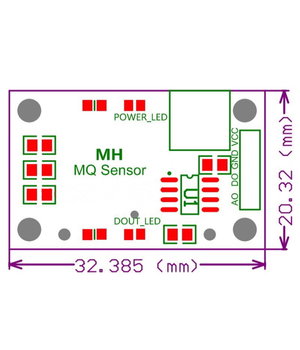 MQ-9 Degvielas gāzes detektors Oglekļa monoksīda CO sensora modulis

 CJJ0034+2.jpg
