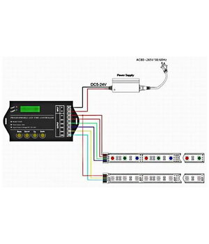 Programmējams LED laika kontrolieris TC420, 12V-24V, 20A

 AMLED_RGB04+2.jpg