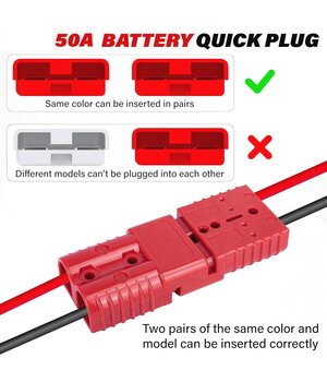 Anderson Type ātrsavienotājs, 600V, 50A, 6–12 AWG, sarkans CJ604R+5.jpg