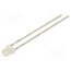 3294-15SUGC/S400-A6 LED; green; 3mm; 500÷1250mcd; 50°; Front: convex; 2.7÷3.7VDC; 90mW dYjp4EziaAGuqkGC4U4yBdl-7BwWekwc2WNdRmwj220