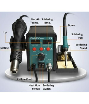 Karstā gaisa lodēšanas/atlodēšanas stacija 2IN1 SS-979B ProsKit

 ILITK979+3.jpg