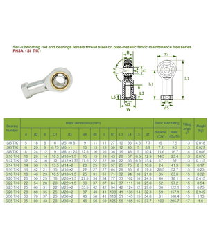 Sieviešu vītnes stieņa gala savienojuma gultnis ar metrisko vītni 8 mm SI8T/K

 IISPR006+1.jpg