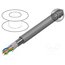 10GB24.08305 Wire; U/UTP; 4x2x23AWG; 6a; wire; Cu; Insulation: LSZH; grey; 305m oR9kV1qUesNdC-aya2ZBqtXViDF4JKX2OIpPaQehcNU