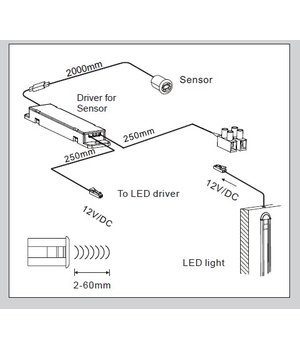 Rokas kustības slēdzis 1105, iebūvēts, 12 V, 15 W, darbības attālums 2–6 cm

 CPRS01+1.jpg