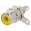 599 Connector: RCA; socket; female; straight; soldering; brass tbtRSpCnkIOTVuTCKDjsYauC5Uz9o_vXreHFAMkefI0