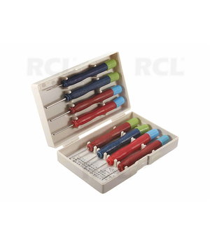 Dobi adatu serdeņu atkausēšanas rīku komplekts

 IRA01.jpg