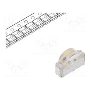 12-22/R7G6C-A10/2C LED; red/yellow-green; SMD; 1208; 1.7÷2.4/1.7÷2.4VDC; 3x2x1mm Jijnzmenmqpuan0nukiOX5gEROEDHuxlix8dGduVdkk