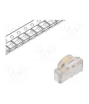 12-22/R7G6C-A10/2C LED; red/yellow-green; SMD; 1208; 1.7÷2.4/1.7÷2.4VDC; 3x2x1mm Jijnzmenmqpuan0nukiOX5gEROEDHuxlix8dGduVdkk