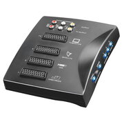 ADAPTERIS 3xSCART(IN) >SCART+3xRCA

 CPA147.jpg