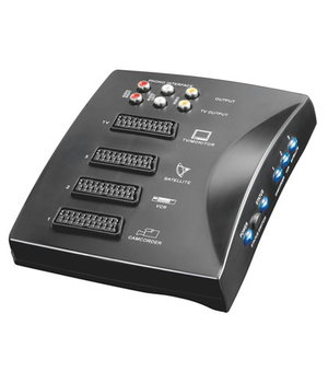 ADAPTERIS 3xSCART(IN) >SCART+3xRCA

 CPA147.jpg