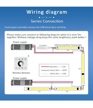 LED RGB kontrolieris 24 VDC Touch COB

 AMLED_RGB07+4.jpg