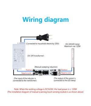 Daudzrežīmu slīdošais rokas sensora slēdzis, 5–24 VDC, <120 W

 ABRM282+3.jpg