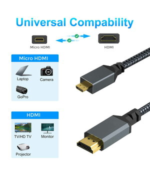 HDMI (K) <-> mikro HDMI (K) kabelis, 2 m, pīts

 CKA650H2+1.jpg
