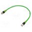 7000-74712-4780150 Patch cord; RJ45 plug,both sides; 6a; stranded; Cu; 1.5m; FRNC 31ls7w71qsUcW8GUXLSamQhyJ9EfQfyxXwV2O5EVxRM