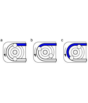 PERISTALTISKĀ DOSĒŠANAS SŪKŅIS 3,7–6 VDC

 SVS04+3.jpg