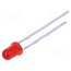 1254-10SURD/S530-A3 LED; red; 3mm; 250mcd; 30°; Front: convex; 2.4VDC; No.of term: 2 jRfE0SSTWZ3op3eNPtPjAUup_rXoXLNhO8b7RXgeMqc