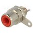 580 Connector: RCA; socket; female; straight; soldering; brass 9XrzE7l_EFg1jTXi2JSm7LTCH_QIN3dkrxWOJOYj6Ak