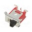500ASSP1SM6QE Switch: slide; Pos: 2; SPDT; 1A/250VAC; 3A/28VDC; ON-ON; SMD; 500A LqzgcVlvHVsaBsfaGCnG0eF-dZ92Mt5iFskTpZUUPcs