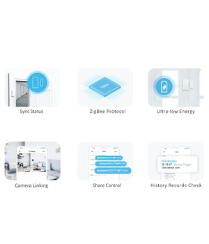 Bezvadu durvju/logu sensors ZigBee SNZB-04 Sonoff IEEE 802.15.4 2,4 GHz

 ABESP015+3.jpg